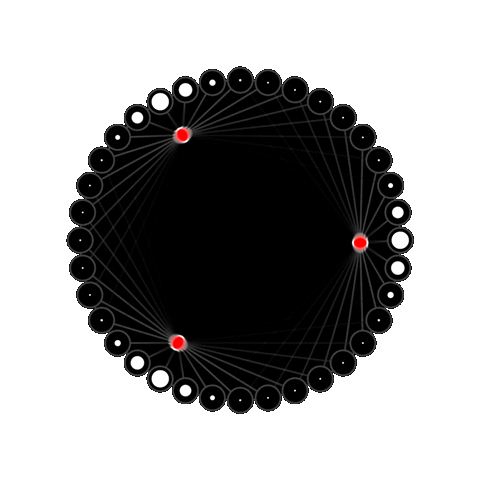 TESTING: NOT AN AFTERTHOUGHT